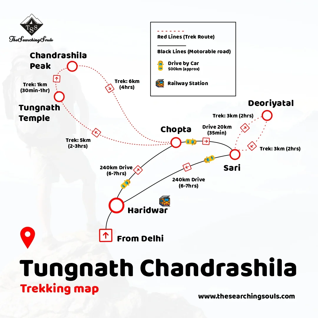 Tungnath Trek Map
